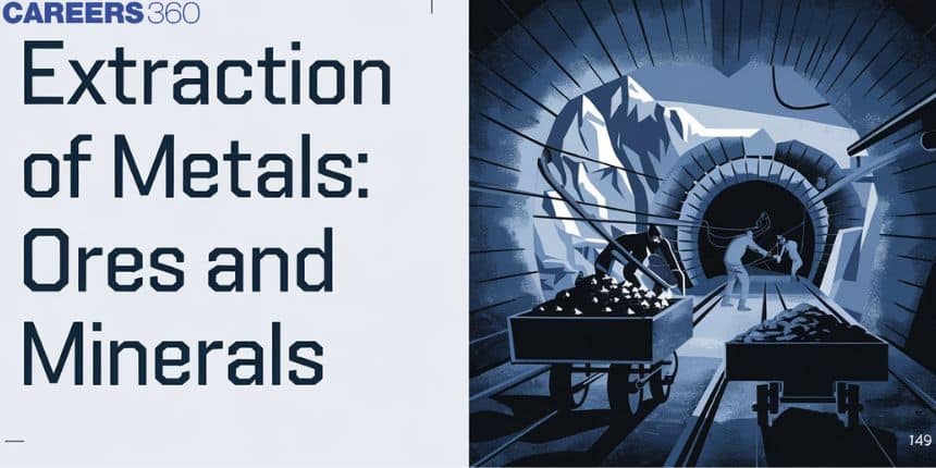 Extraction of Metals: Ores and Minerals